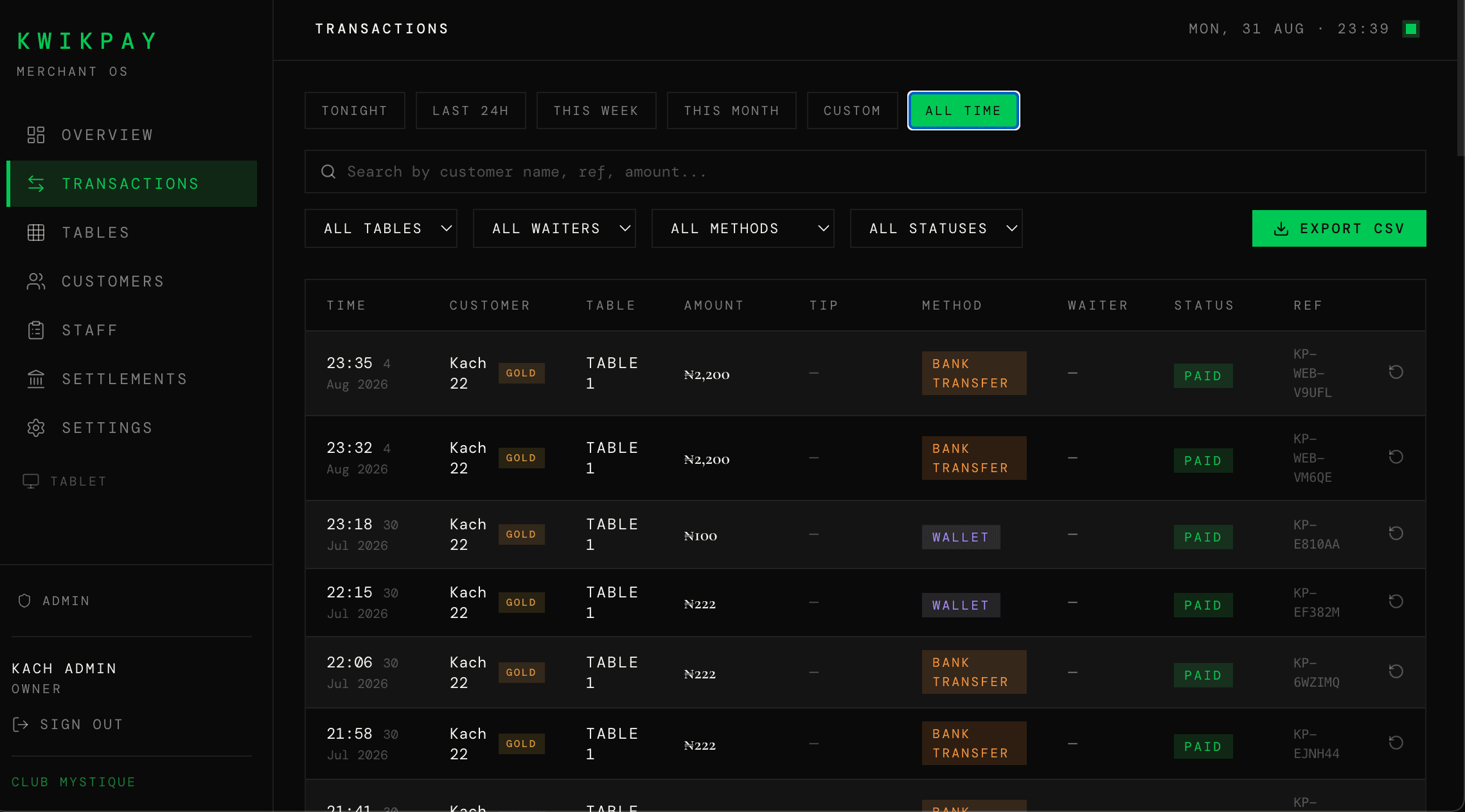 KwikPay transactions page with waiter and payment visibility